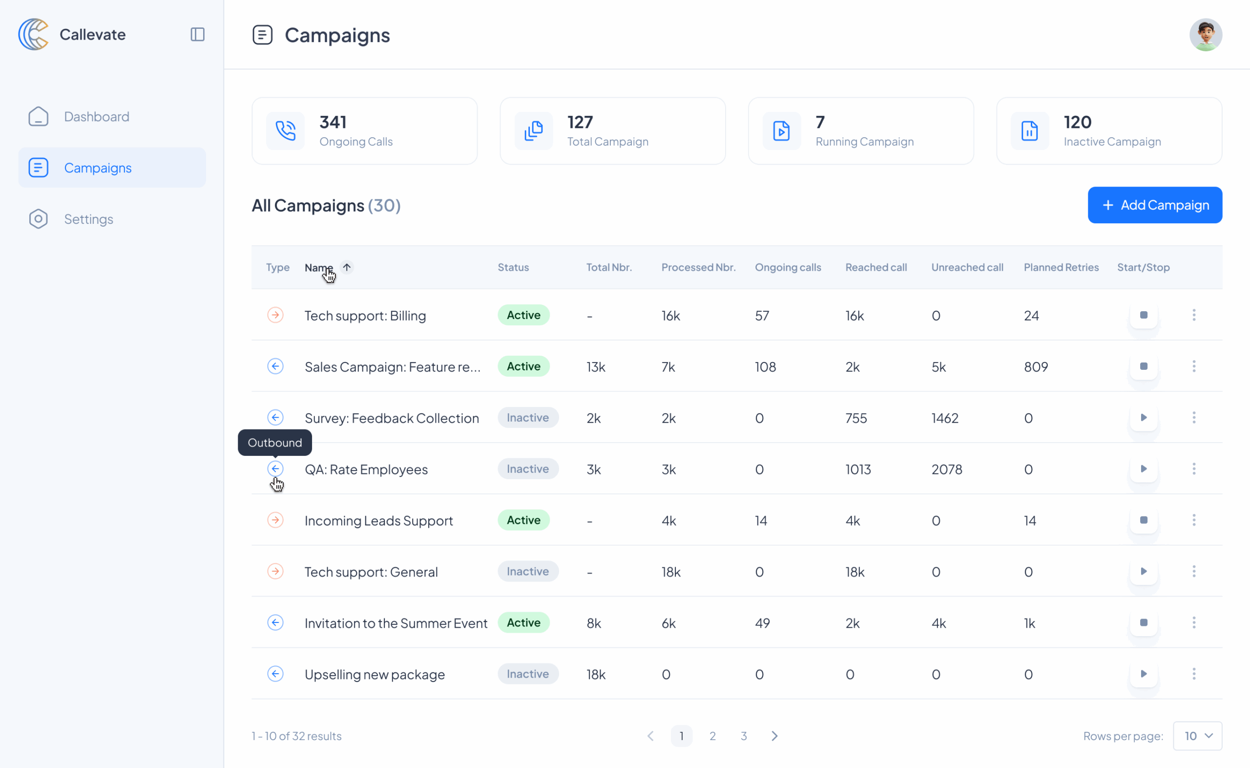 Campaigns - Overview (1)